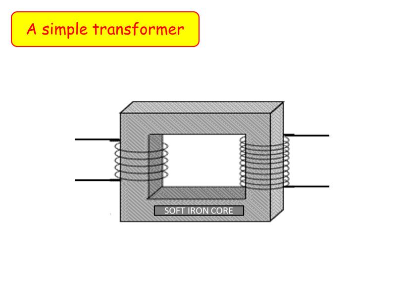 A simple transformer SOFT IRON