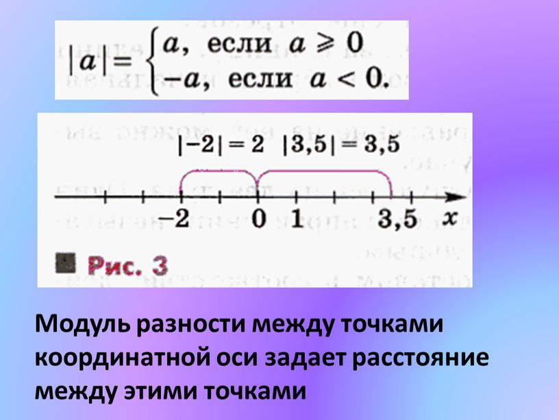 Модуль разности между точками координатной оси задает расстояние между этими точками