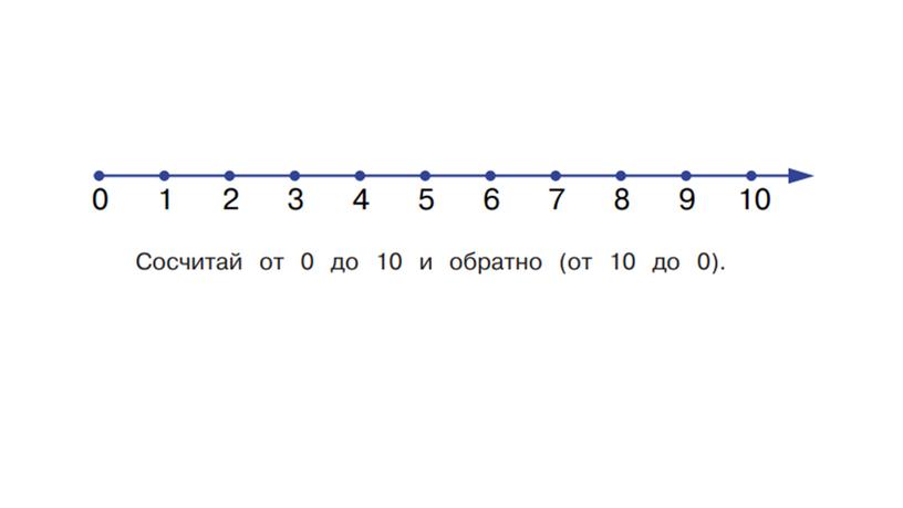 Занятие 1. Считаем и решаем