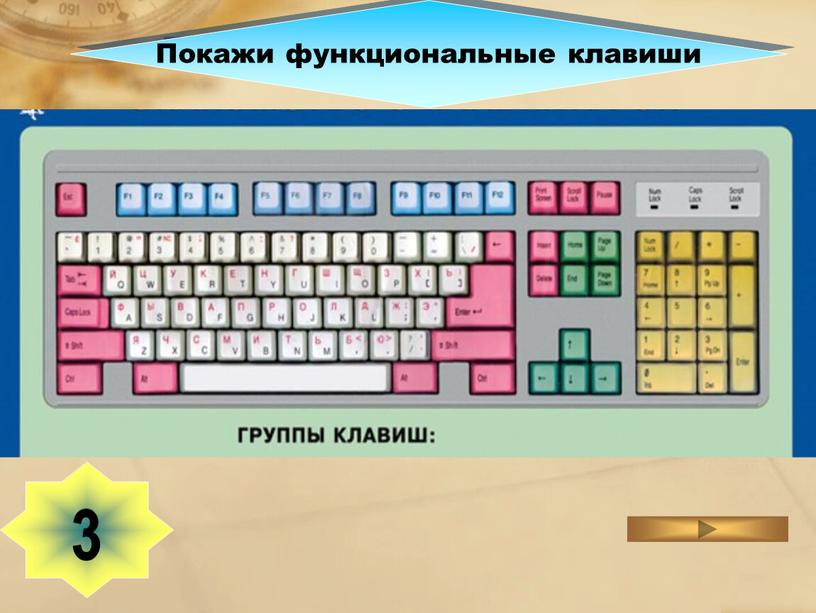 3 Покажи функциональные клавиши