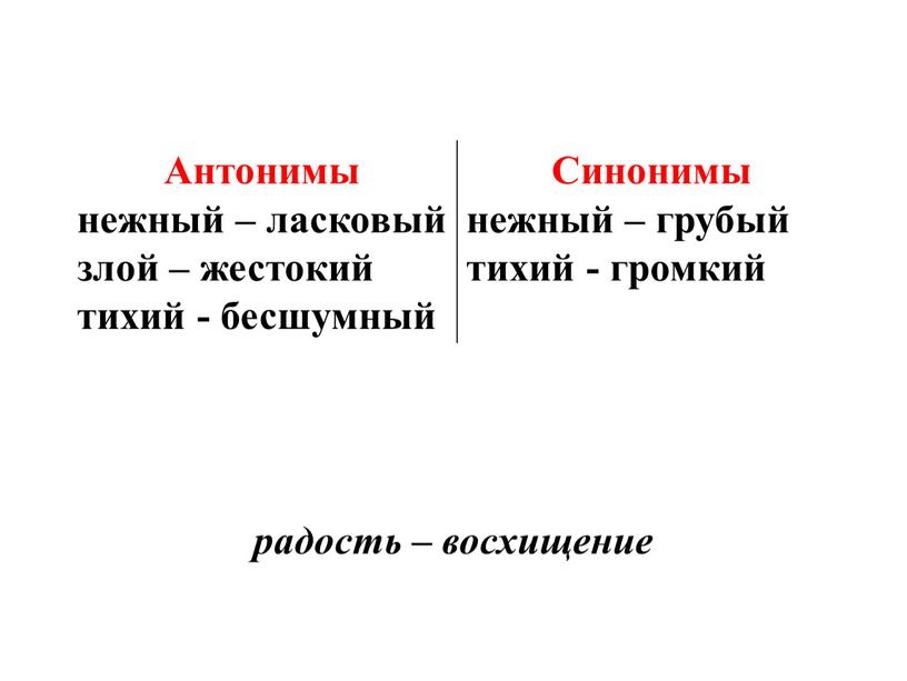 Антонимы нежный – ласковый злой – жестокий тихий - бесшумный