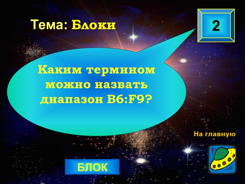 БЛОК 2 Каким термином можно назвать диапазон