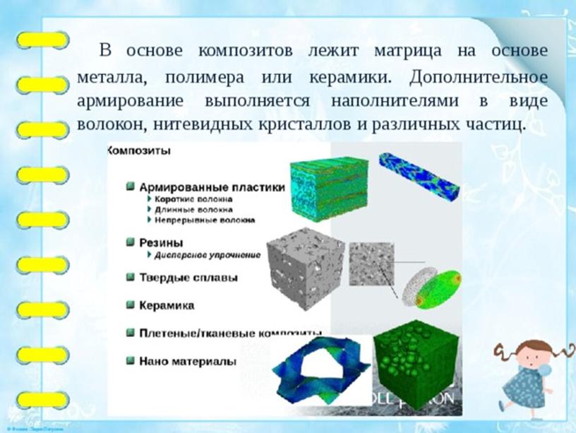 Презентация «Современные материалы. Композитные материалы» 7 класс