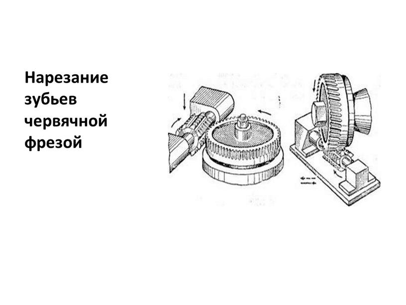 Нарезание зубьев червячной фрезой