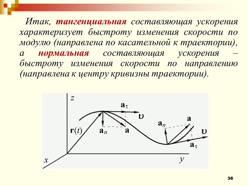 Итак, тангенциальная составляющая ускорения характеризует быстроту изменения скорости по модулю (направлена по касательной к траектории), а нормальная составляющая ускорения – быстроту изменения скорости по направлению…