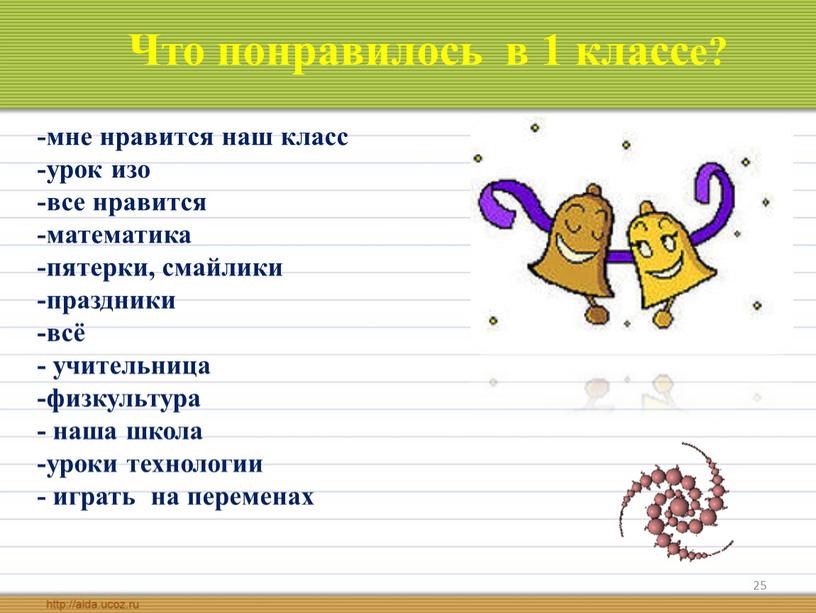 Что понравилось в 1 классе? -мне нравится наш класс -урок изо -все нравится -математика -пятерки, смайлики -праздники -всё - учительница -физкультура - наша школа -уроки…