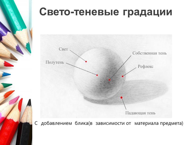 Свето-теневые градации С добавлением блика(в зависимости от материала предмета)