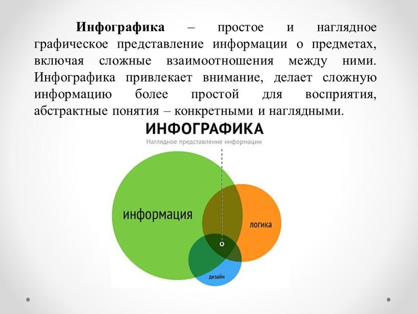 Инфографика – простое и наглядное графическое представление информации о предметах, включая сложные взаимоотношения между ними