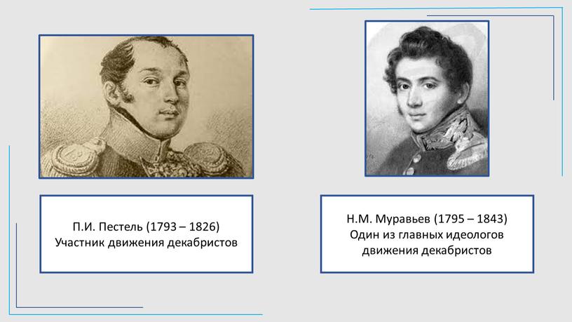 П.И. Пестель (1793 – 1826) Участник движения декабристов