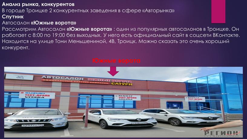 Анализ рынка, конкурентов В городе