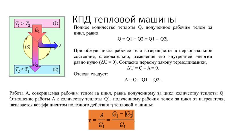 На pt диаграмме изображен цикл тепловой машины у которой рабочим телом является идеальный газ