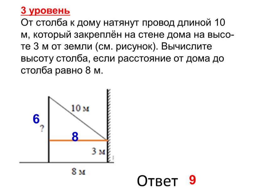 От стол­ба к дому на­тя­нут провод дли­ной 10 м, ко­то­рый закреплён на стене дома на вы­со­те 3 м от земли (см