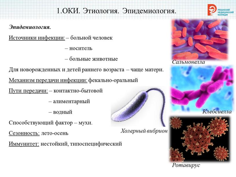 ОКИ. Этиология. Эпидемиология.