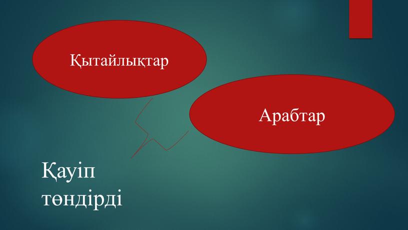 Қытайлықтар Арабтар Қауіп төндірді