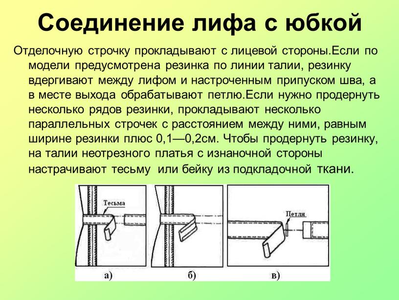 Соединение юбки с лифом схема