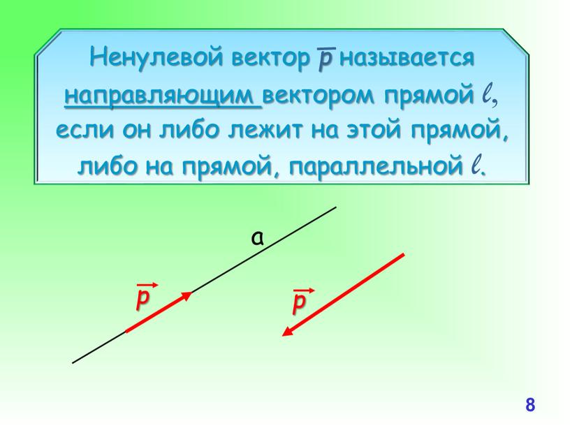 Ненулевой вектор р называется направляющим вектором прямой l , если он либо лежит на этой прямой, либо на прямой, параллельной l