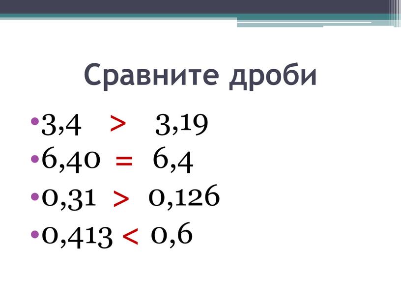 Сравните дроби 3,4 3,19 6,40 6,4 0,31 0,126 0,413 0,6 > = > <
