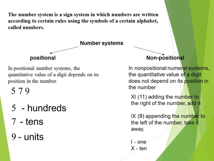 The number system is a sign system in which numbers are written according to certain rules using the symbols of a certain alphabet, called numbers