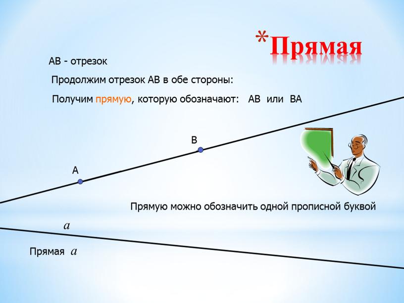 Прямая АВ - отрезок Продолжим отрезок