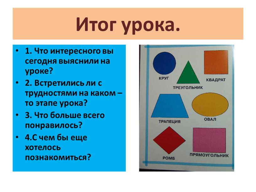 Итог урока. 1. Что интересного вы сегодня выяснили на уроке? 2