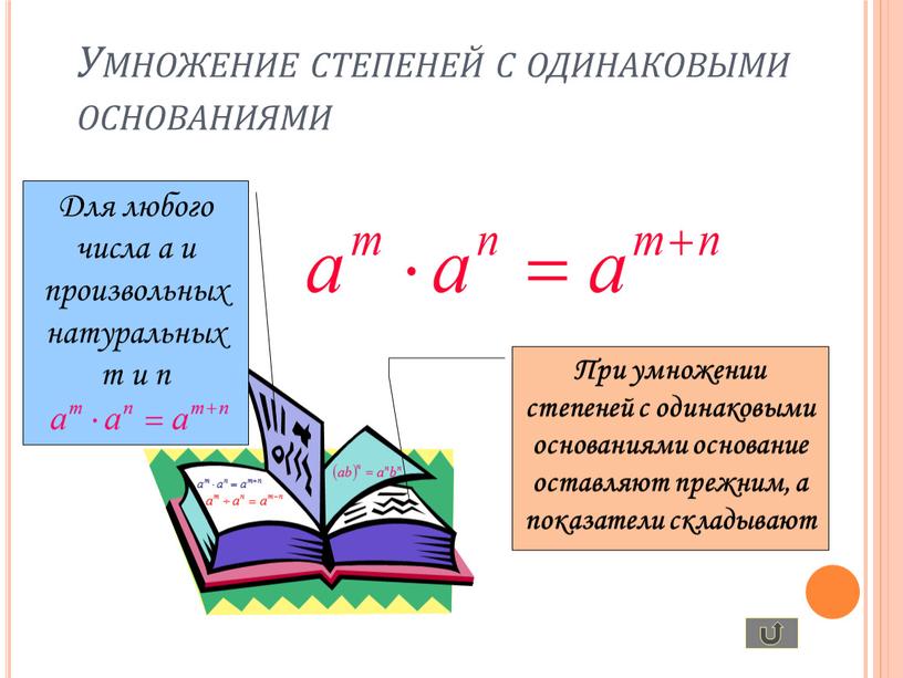 Умножение степеней с одинаковыми основаниями