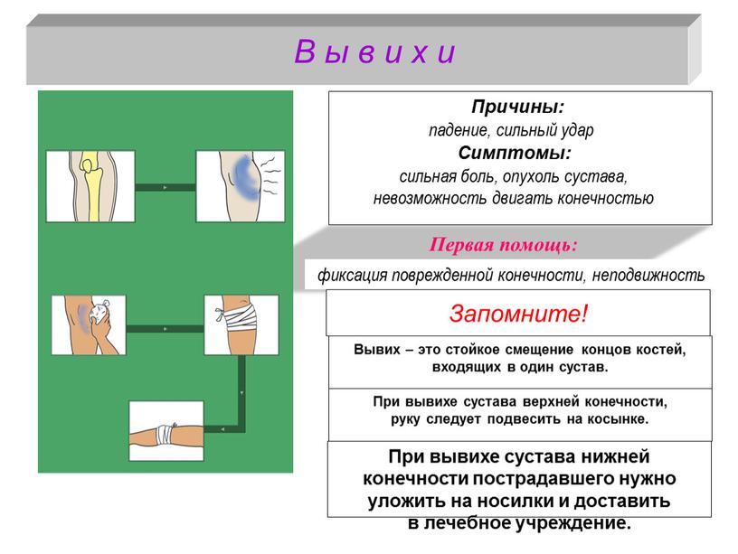 Запомните! В ы в и х и падение, сильный удар