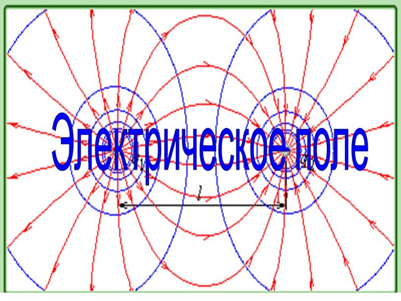 3 электрическое поле. Урок 3 электрические поля физика. Электрическое полеоо i i. Картинка к началу урока электрическое поле.