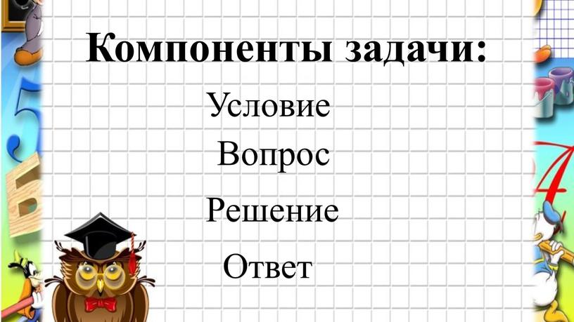 Компоненты задачи: Условие Вопрос