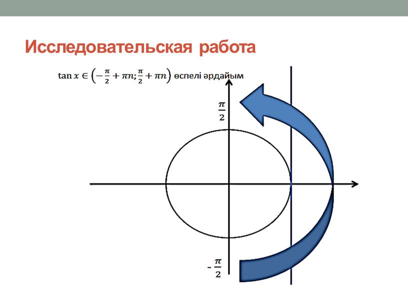 Исследовательская работа