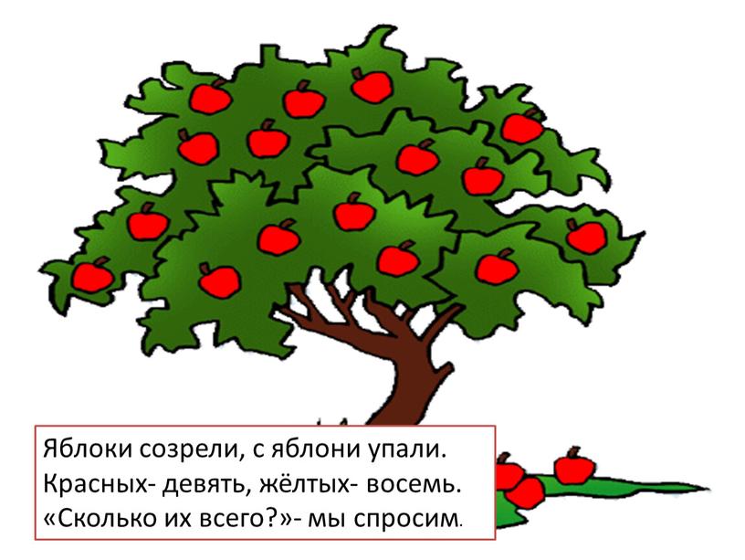 Мимо яблоньки не падает. Библейская яблоня. Яблоня с яблоками задания по математике 5-6. Яблоки созрели игра. Яблочко созрело игра.