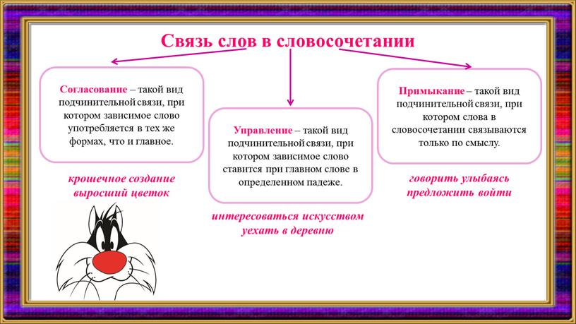 Связь слов в словосочетании Согласование – такой вид подчинительной связи, при котором зависимое слово употребляется в тех же формах, что и главное