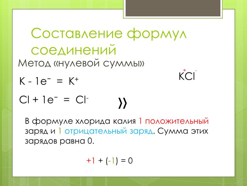 Составление формул соединений Метод «нулевой суммы»