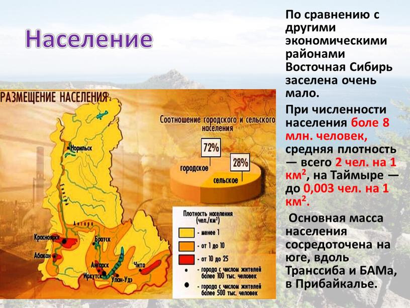 По сравнению с другими экономическими районами