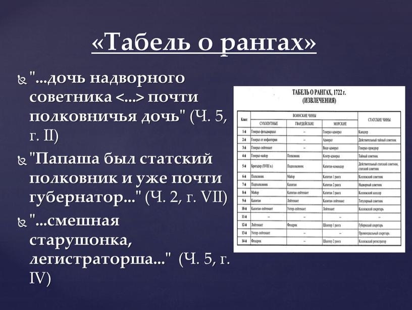 Ч. 5, г. II) "Папаша был статский полковник и уже почти губернатор