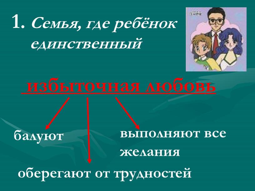 Семья, где ребёнок единственный избыточная любовь балуют оберегают от трудностей выполняют все желания 1