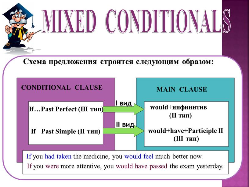 MIXED CONDITIONALS CONDITIONAL