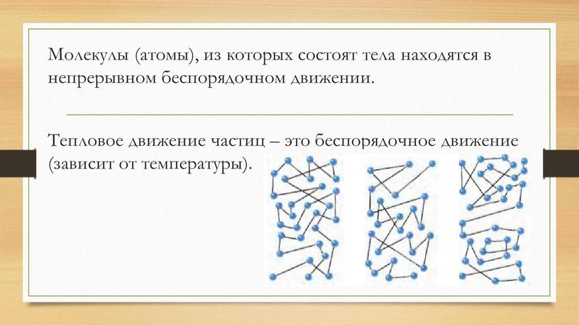 Молекулы (атомы), из которых состоят тела находятся в непрерывном беспорядочном движении