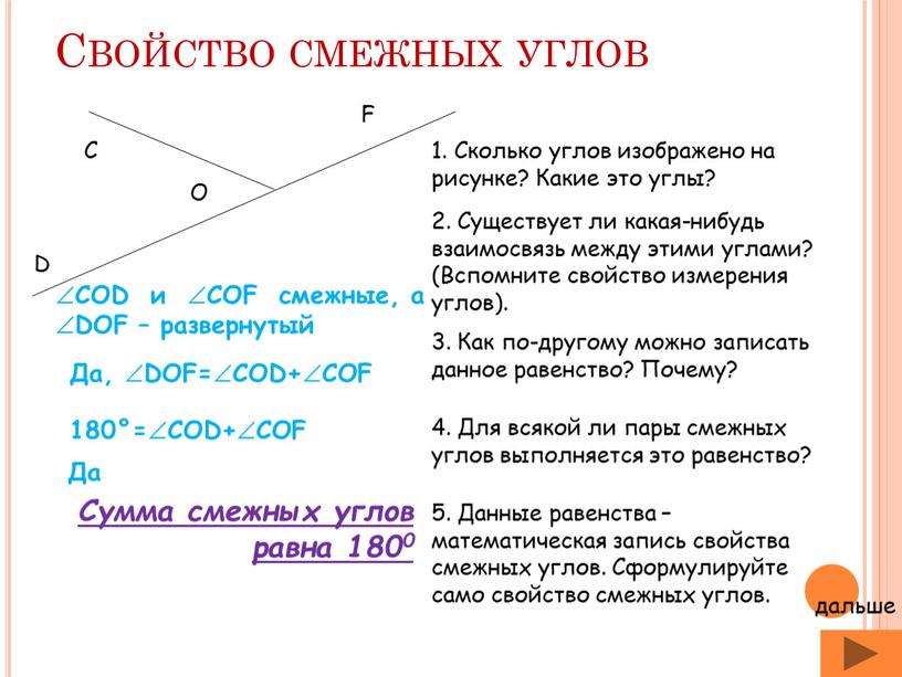 Cвойство смежных углов 1. Сколько углов изображено на рисунке?