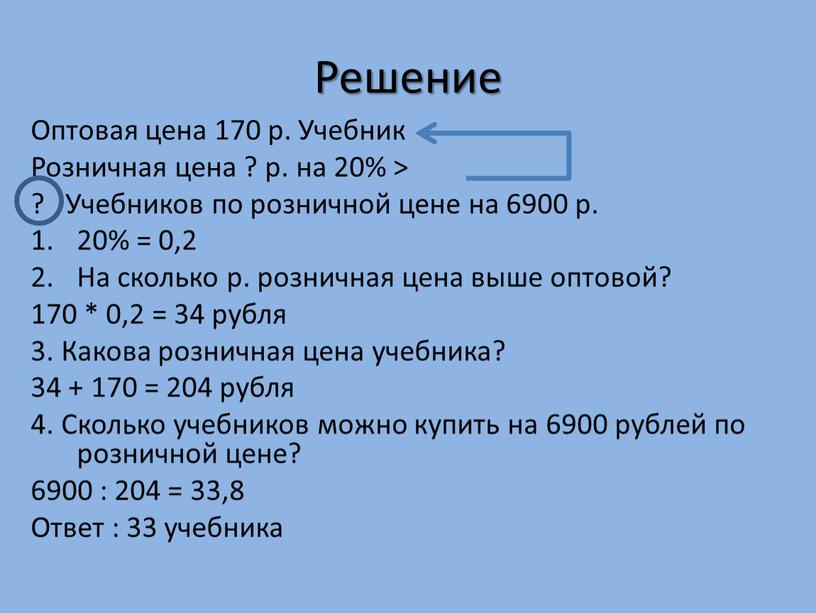 Решение Оптовая цена 170 р. Учебник