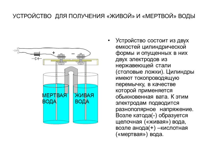 Презентация живая и мертвая вода