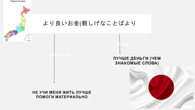 Лучше деньги (чем знакомые слова) より良いお金(親しげなことばより перевод