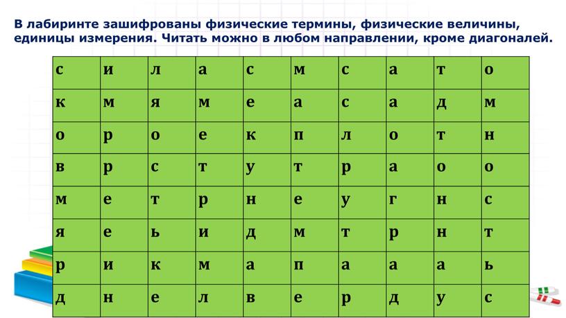 В лабиринте зашифрованы физические термины, физические величины, единицы измерения