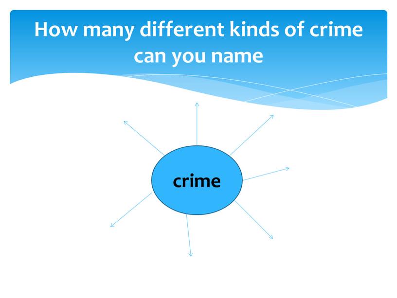 How many different kinds of crime can you name crime