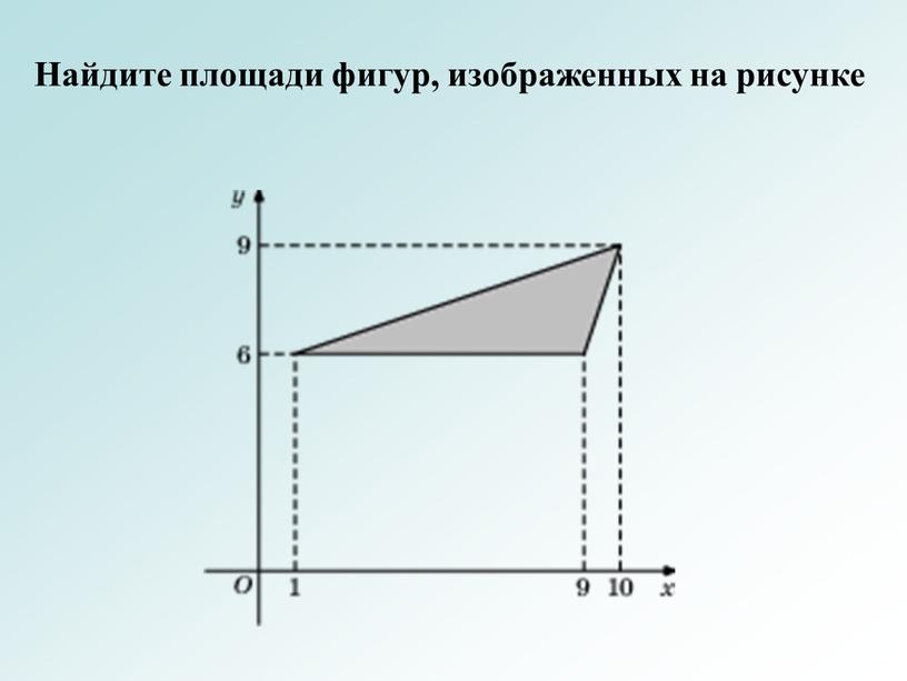 Найдите площади фигур, изображенных на рисунке