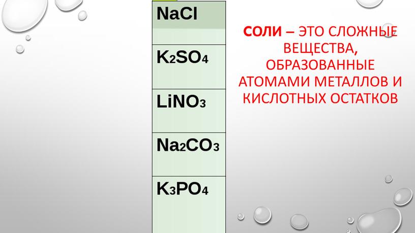 Cоли – это сложные вещества, образованные атомами металлов и кислотных остатков