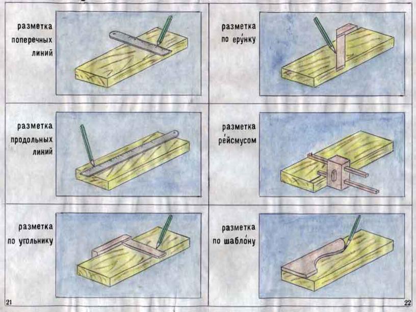 Сборник плакатов по предмету "Технология" (мальчики)