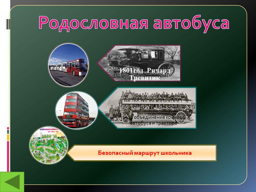 Родословная автобуса