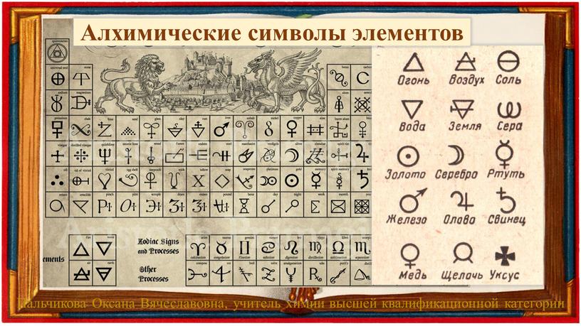 Алхимические символы элементов