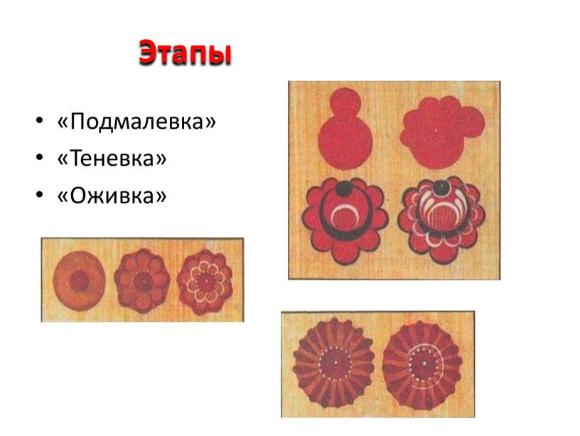 Этапы «Подмалевка» «Теневка» «Оживка»