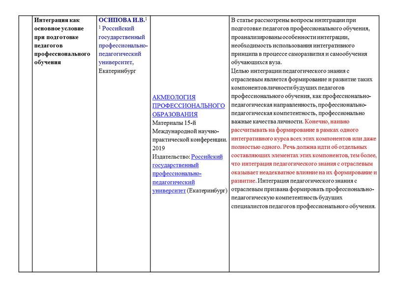 Интеграция как основное условие при подготовке педагогов профессионального обучения